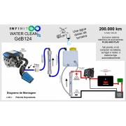 Kit Gerador de Hidrogênio Reator Gdb124 Water Clean