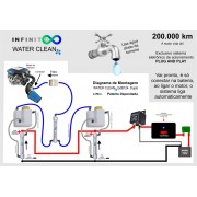 Kit Gerador de Hidrogênio Reator Gdb124 Duplo Water Clean 250cv 